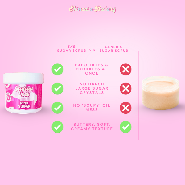 Italian Icee Sugar Scrub: Tropical Paradise