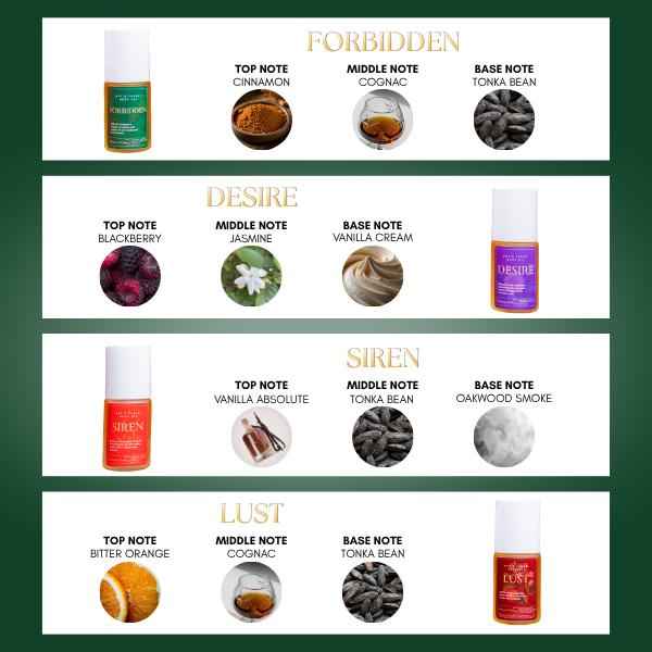 Sample Pack Body Oils